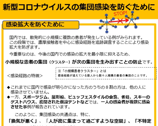 茨城 県 コロナ 患者 最新